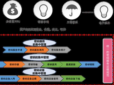 吉大正元荣获水利先进实用技术推广证书，推动技术应用与创新