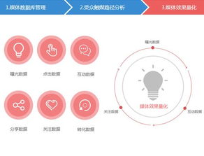 直击金博会 品牌产品推广的“沾金”有道与“技术”革新