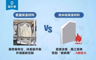 喜报｜蓝天豚建筑反射保温隔热涂料入选湖南节能产品推广目录，引领绿色建筑新潮流