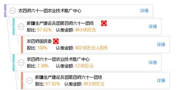 科技兴农促发展 农四师六十一团农业技术推广中心的技术推广实践