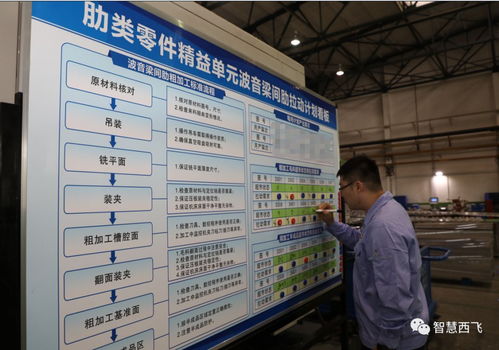 精益技术驱动未来 数控加工厂的技术革命与无限潜能